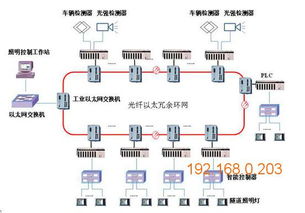 道安機電 優質隧道PLC控制系統專家
