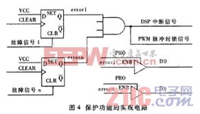 基于FPGA的3×3相雙繞組感應(yīng)發(fā)電機(jī)勵磁與機(jī)電控制系統(tǒng)設(shè)計