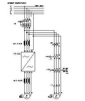 羅克韋爾變頻器系列在宣偉涂料工廠弱電系統(tǒng)中的應(yīng)用實(shí)踐